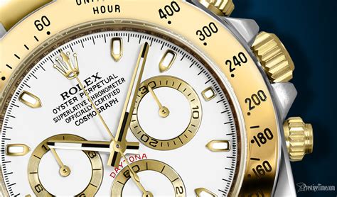 gemius czujka pozarowa radiowa rolex daytona|rolex daytona review.